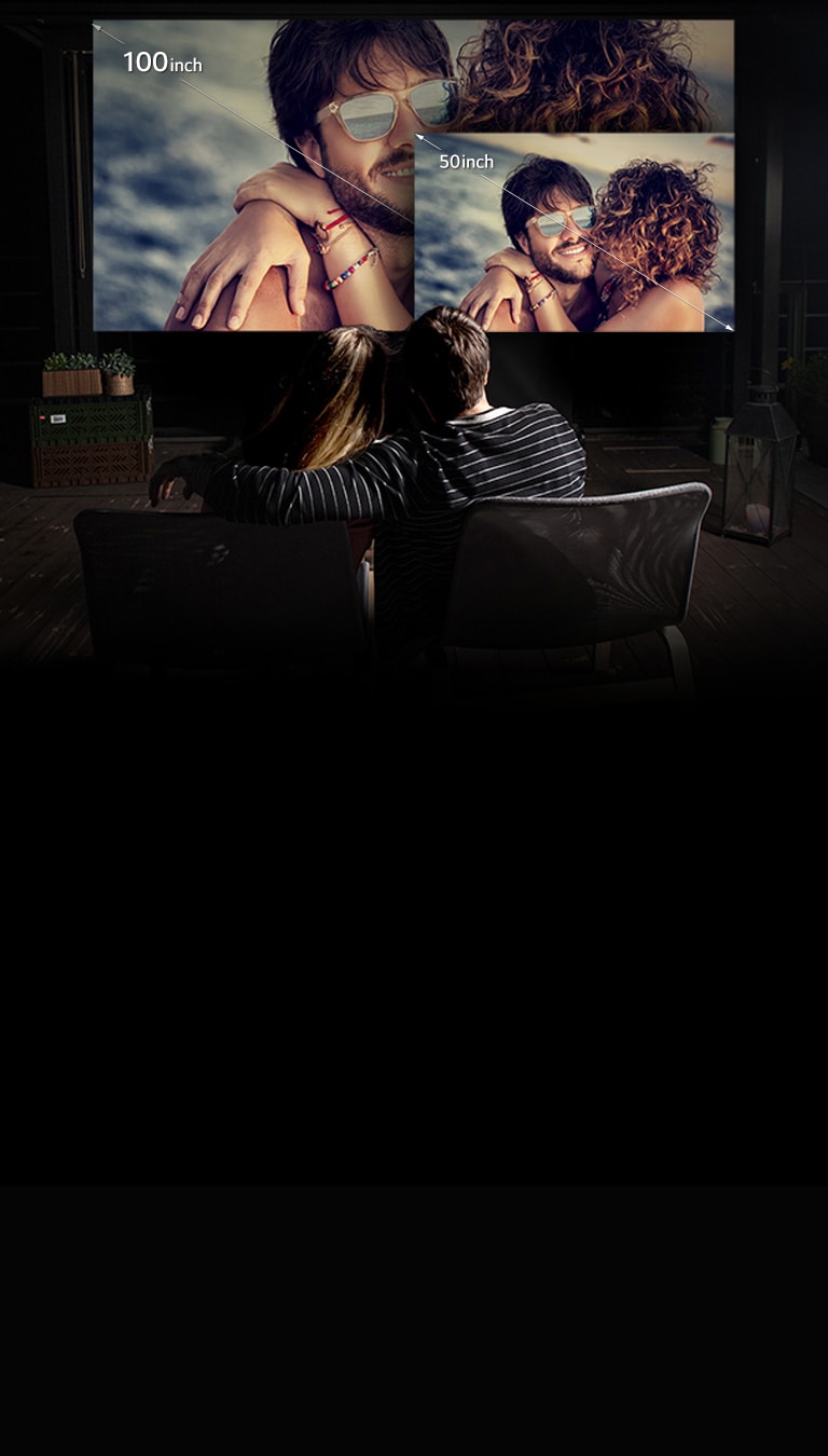 Lo schermo da 100 pollici,come al cinema